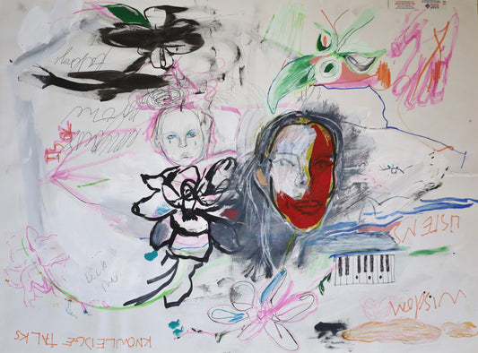 Mind map